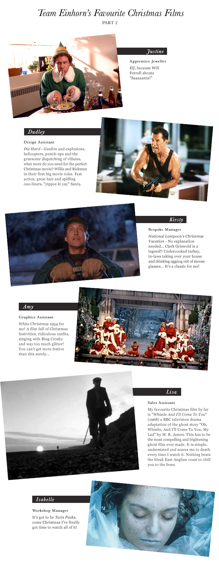 Stephen  Einhorn Teams Favourite Christmas Films PART2