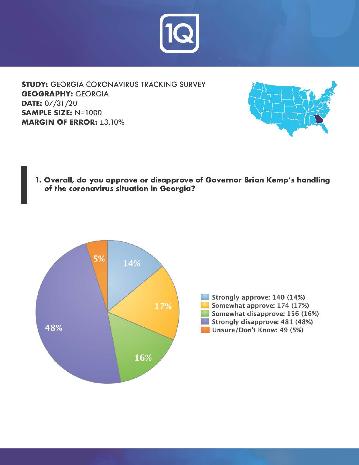 20200731-1q-data-sheet-georgia-_Page_01