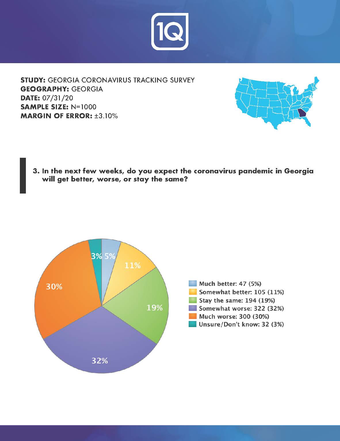 20200731-1q-data-sheet-georgia-_Page_03