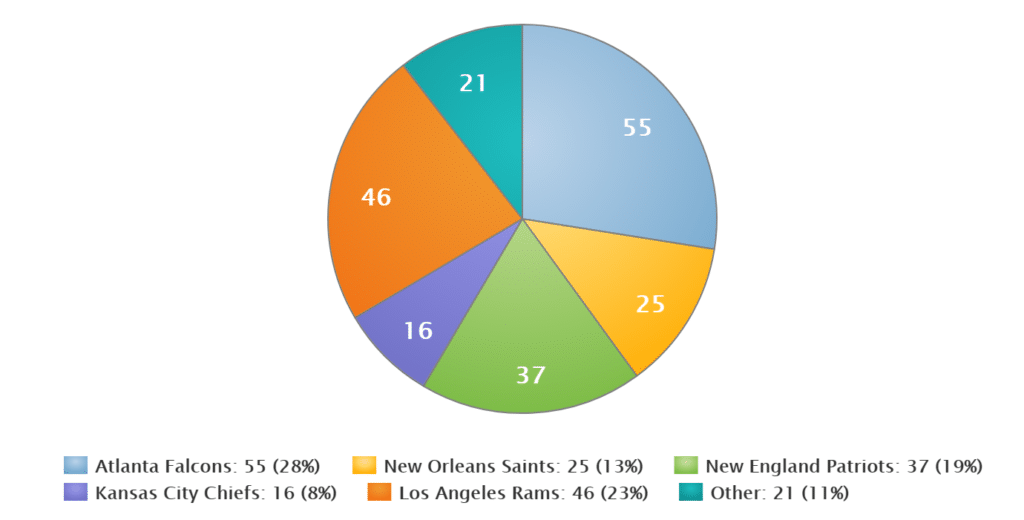 chart-2-1024x520