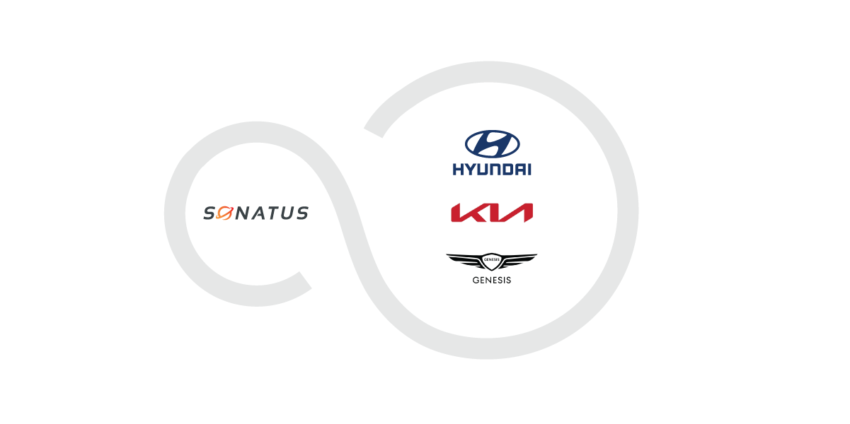 Sonatus & Hyundai Motor Group: A Powerful Partnership