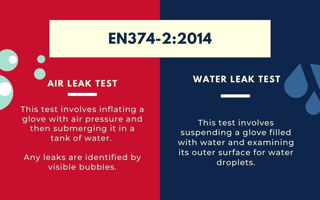 air leak test vs. water leak test
