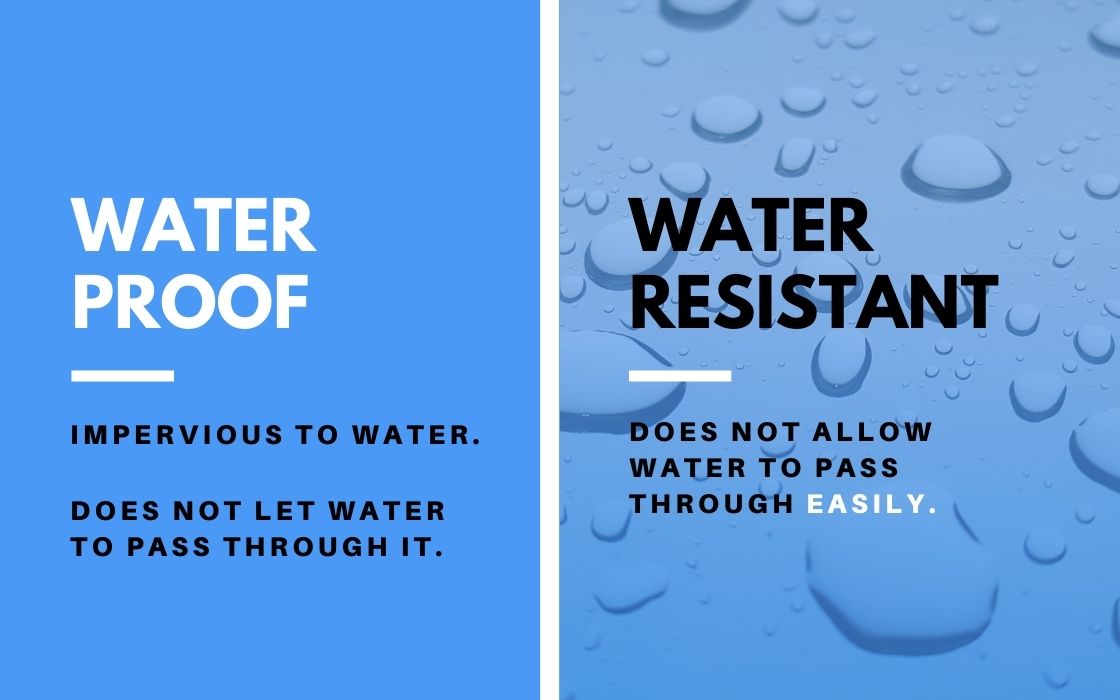 waterproof vs water resistant definition