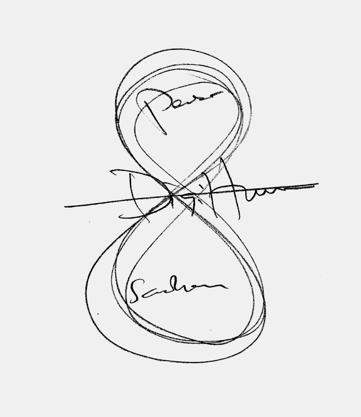 about-signature
