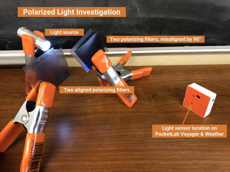 example light kit lab_0