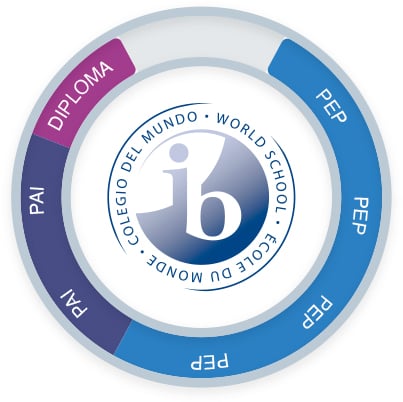 colegio-williams-cuernavaca-logo-circular-ib