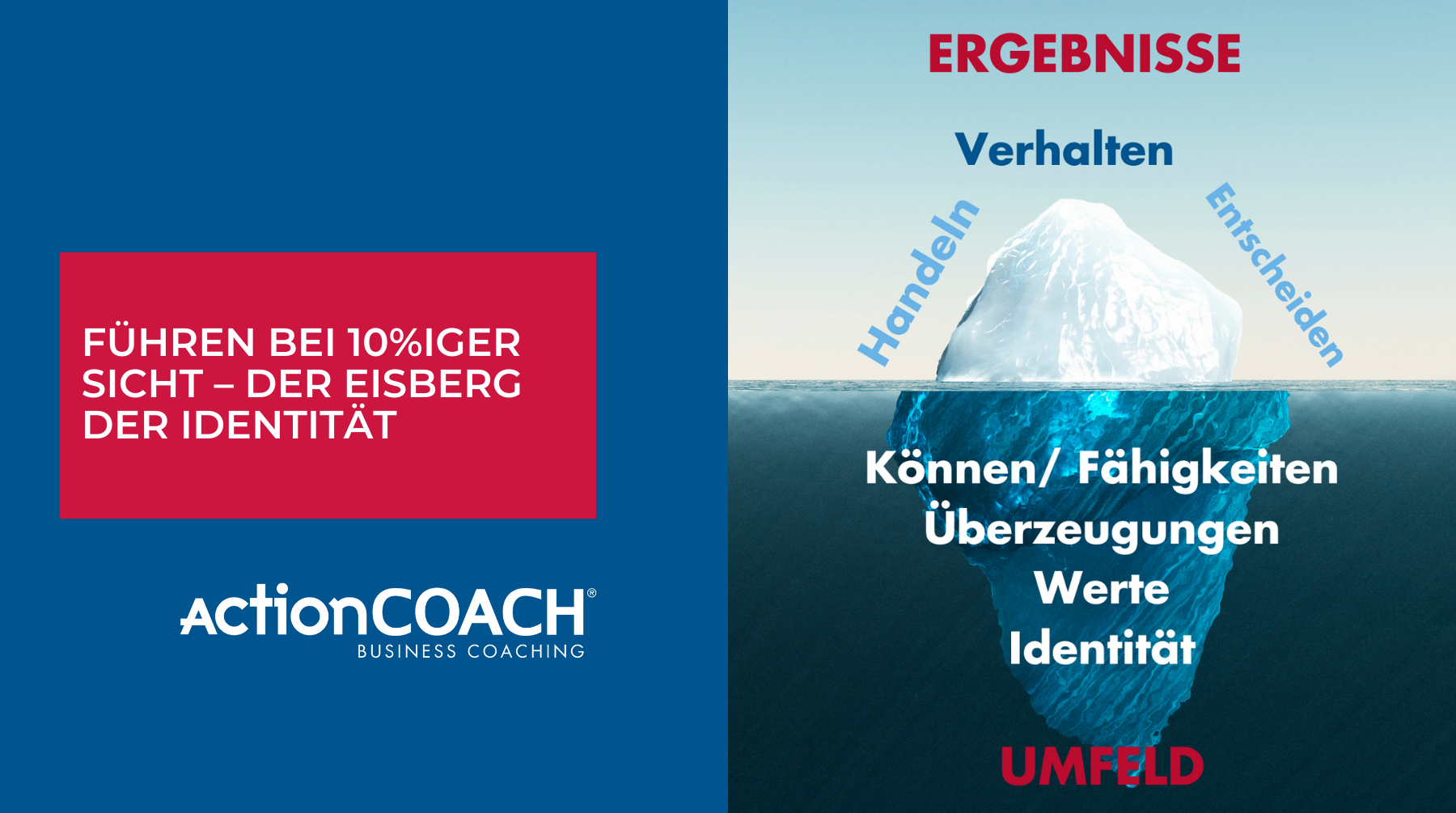 Führen bei 10%iger Sicht - Eisberg der Identität
