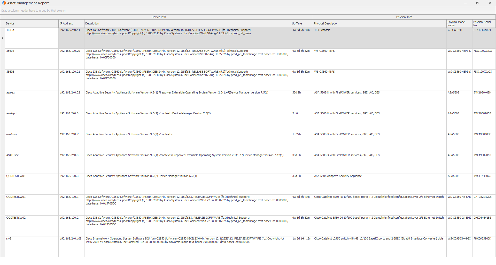 Asset Management Report_2.2101.2901.1_QoS