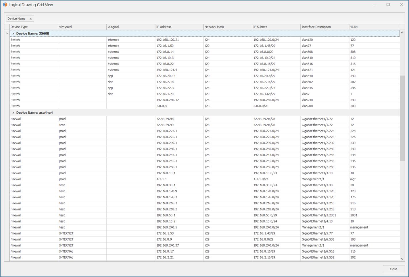 Logical Data Grid