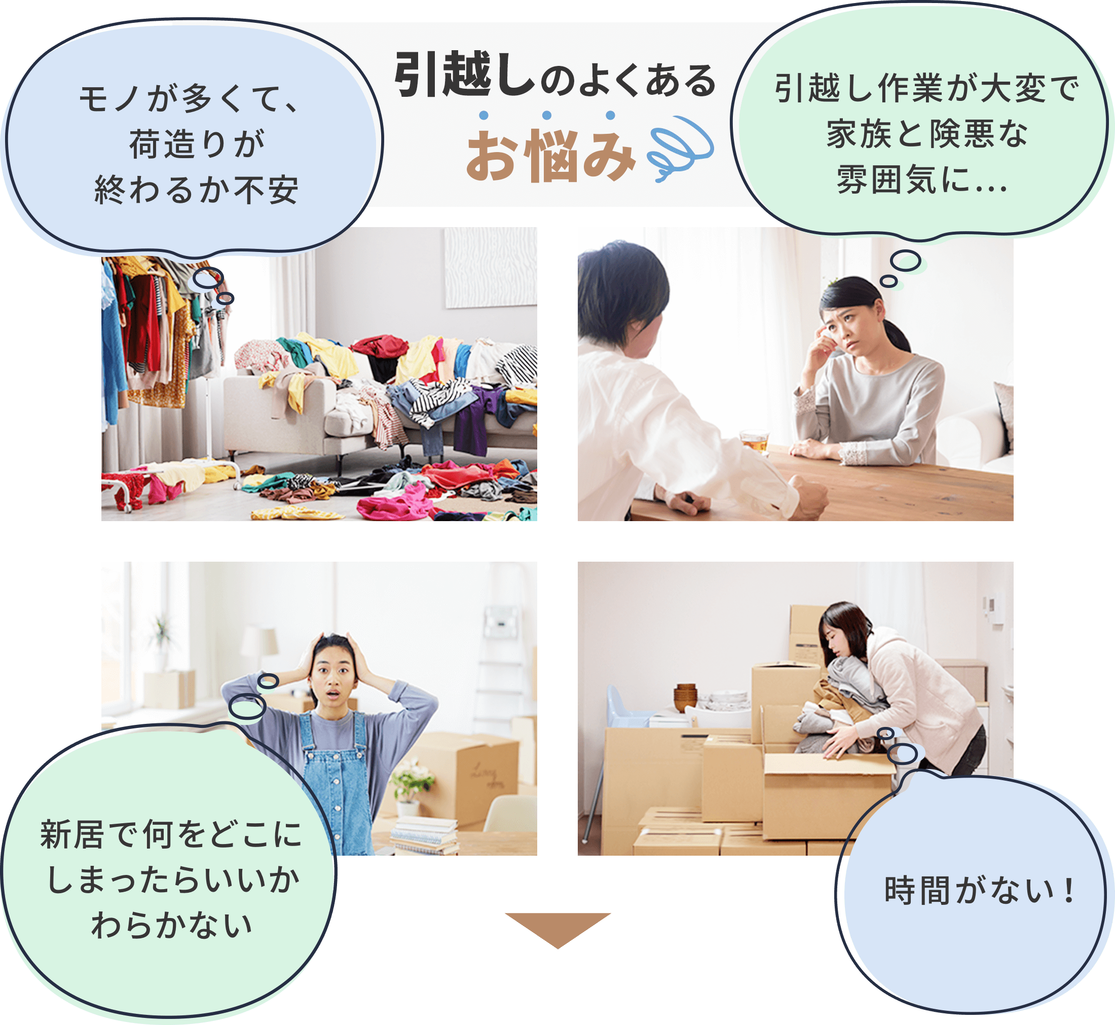 プロ片付けプロ収納おまかせ引越しパック エアトランク