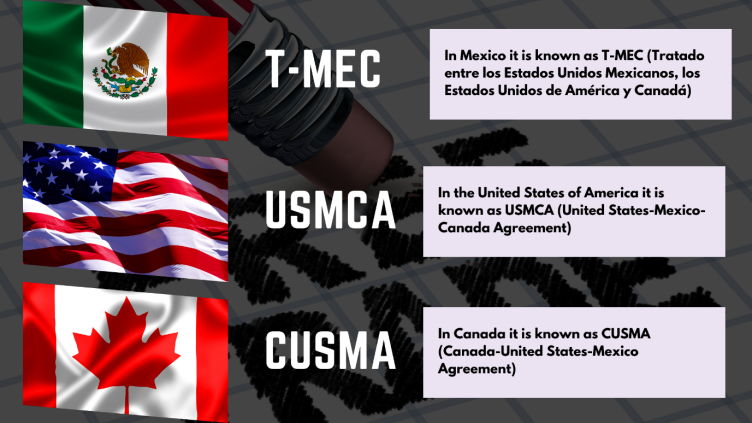  CUSMA or USMCA or T-MEC