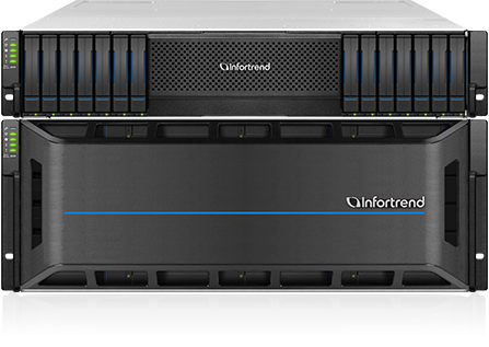 Infortrend unified storage EonStor GS Family